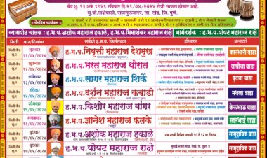 Khed | राक्षेवाडी येथे अखंड हरीनाम सप्ताहाचे आयोजन