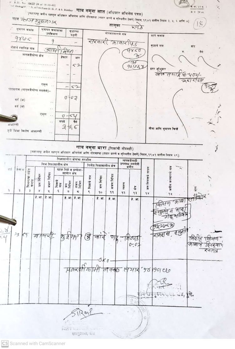 राक्षेवाडीतील शेतकरी कुटुंबाचा आत्महत्येचा इशारा